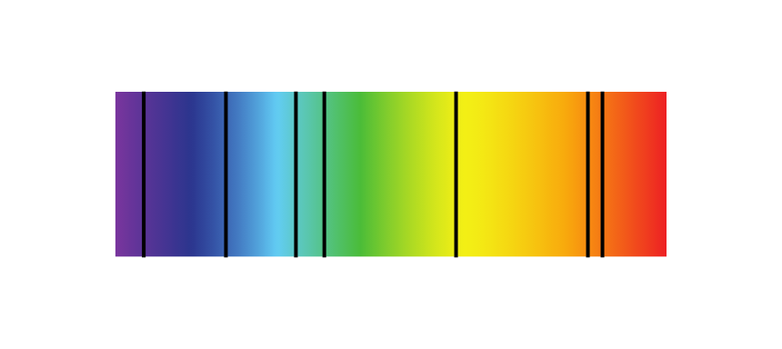 Absorptionsspektrum Das Absorptionsspektrum