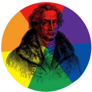 Farbkreis Goethe