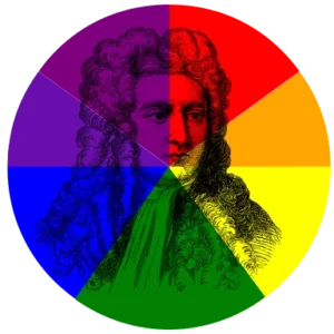 Farbkreis Newton