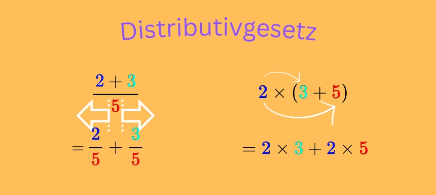Rechengesetze - Distributivgesetz