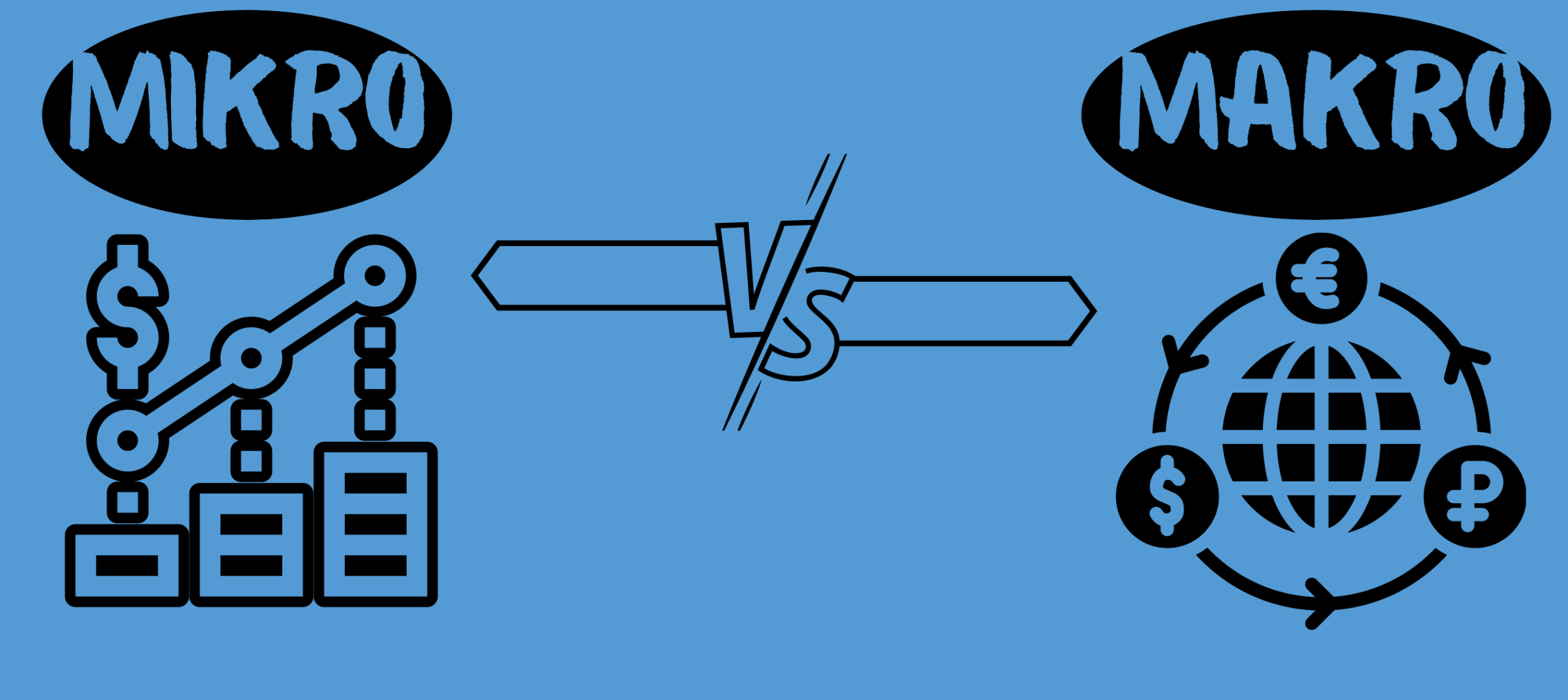 mikroökonomie makroökonomie