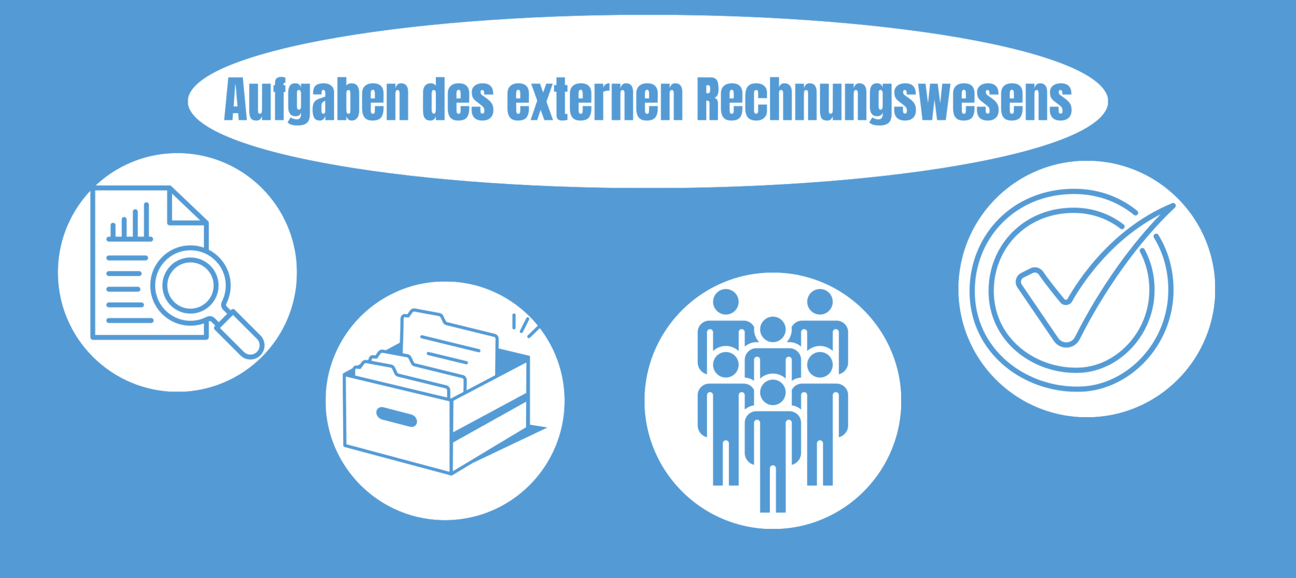 Aufgaben-des-externen-Rechnungswesens