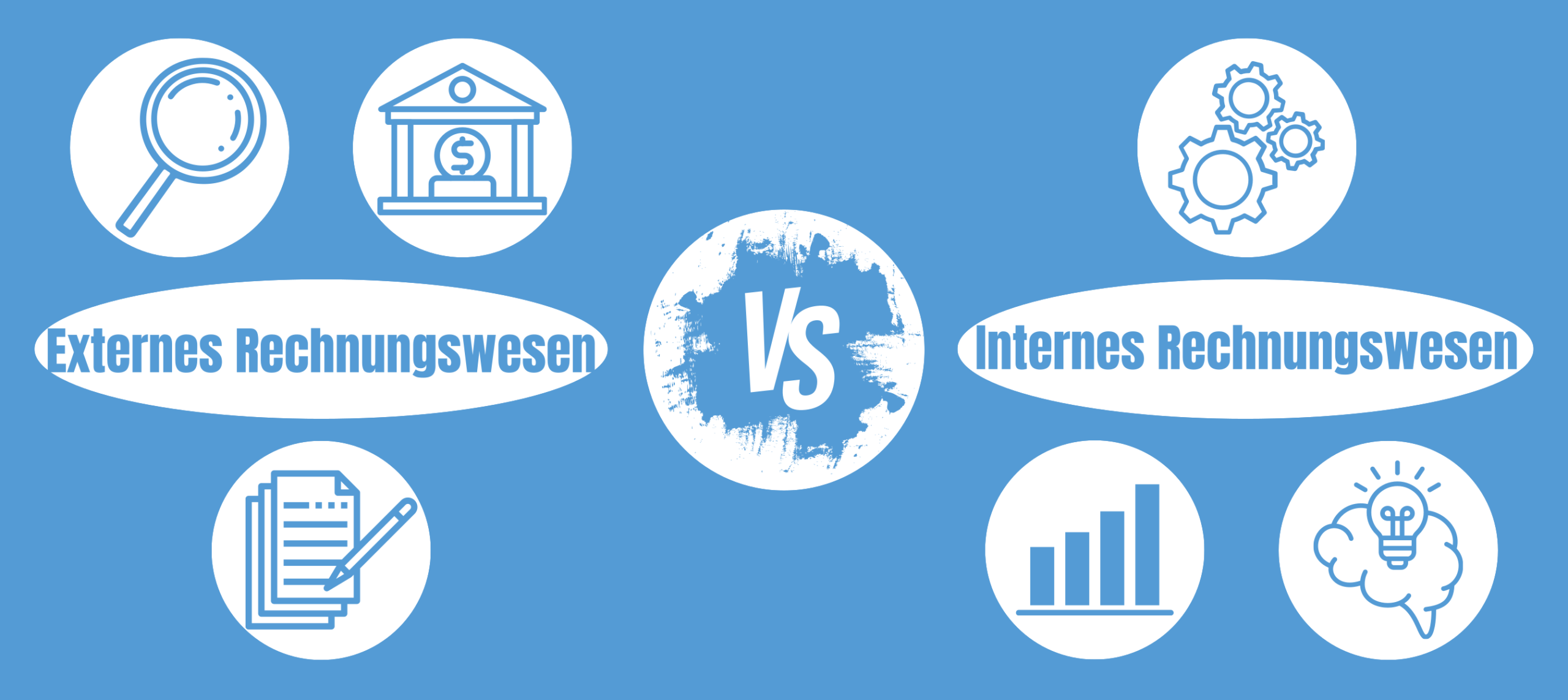 Externes-Rechnungswesen-_1_