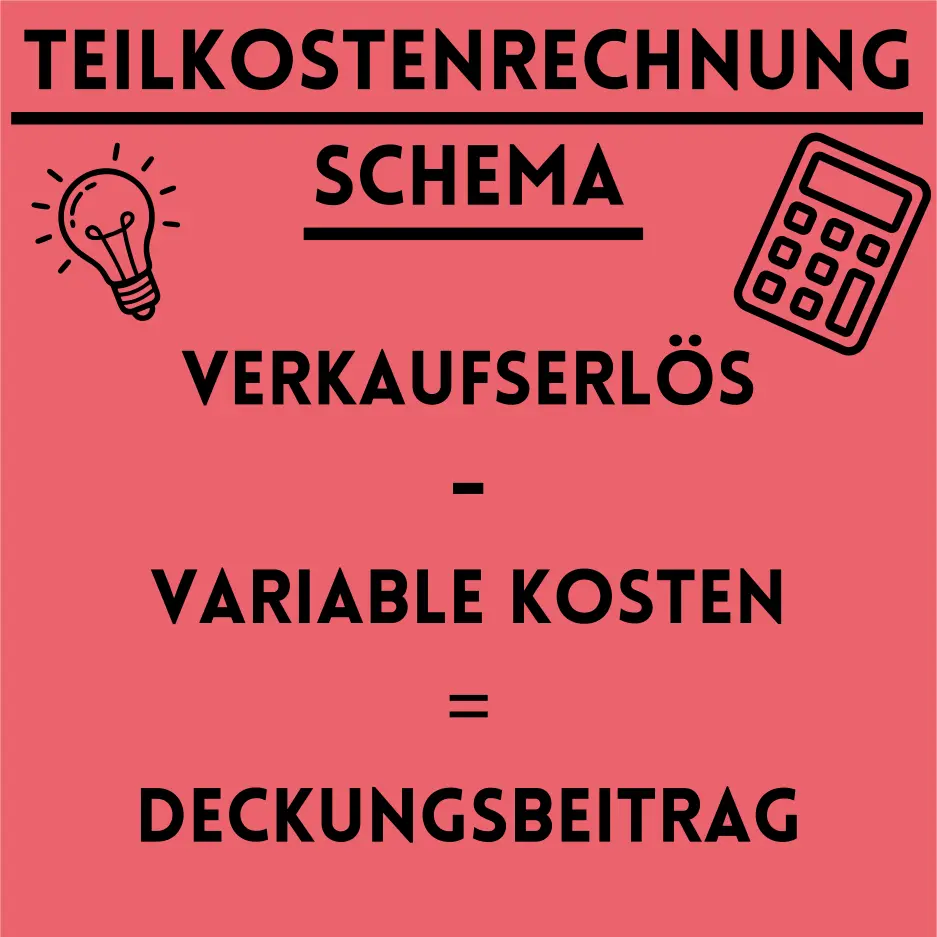Teilkostenrechnung Schema