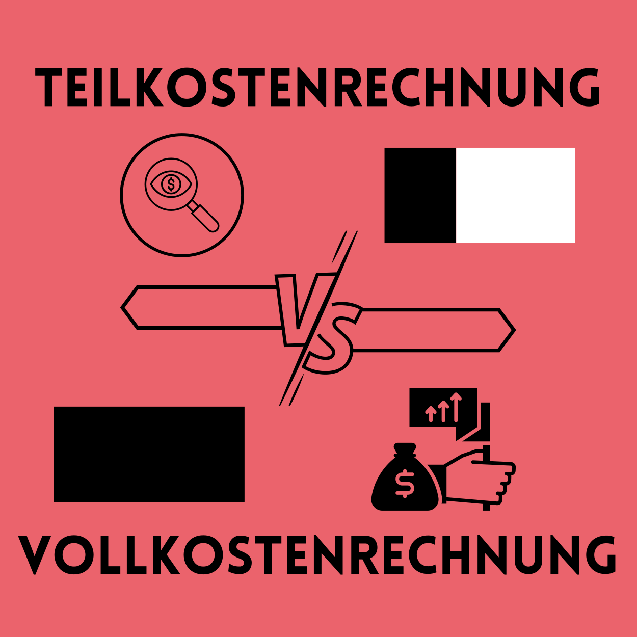 Vollkosten und Teilkostenrechnung