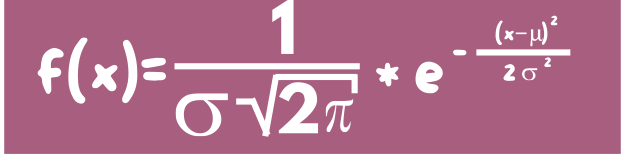 Normalverteilung Dichtefunktion