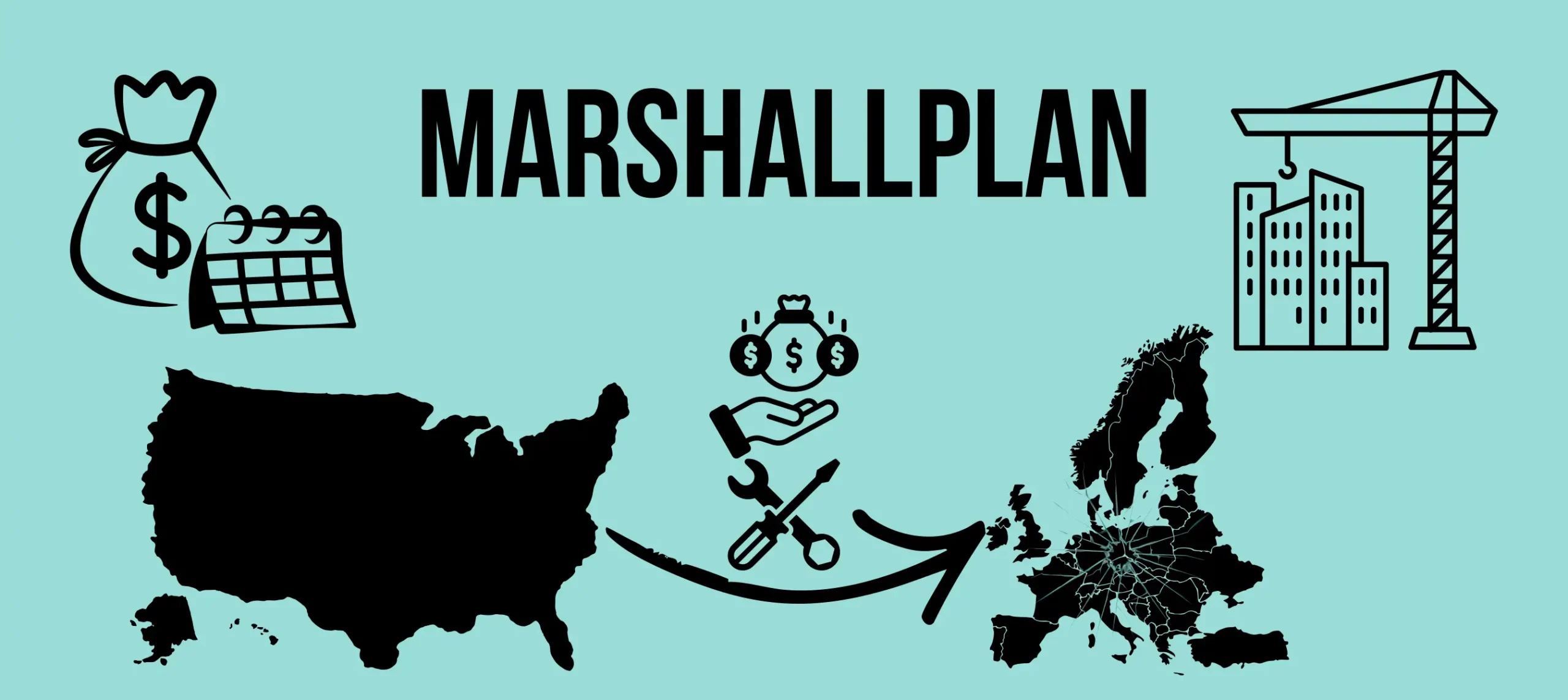 marshallplan