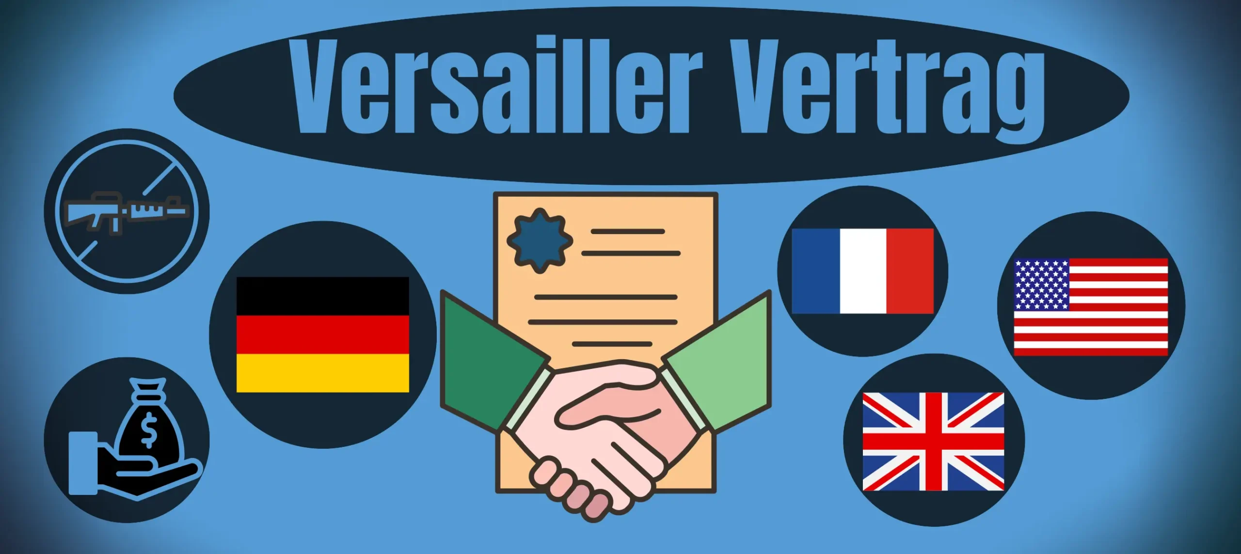 Versailler Vertrag
