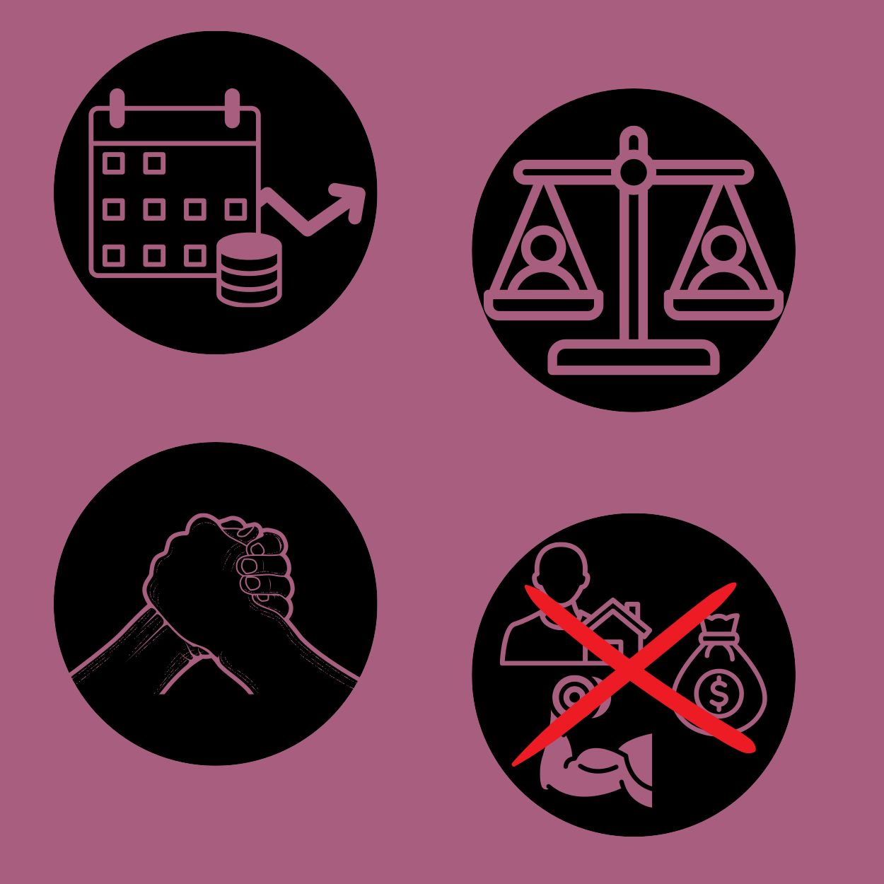 kommunismus-definition-bedeutung kommunismus definition