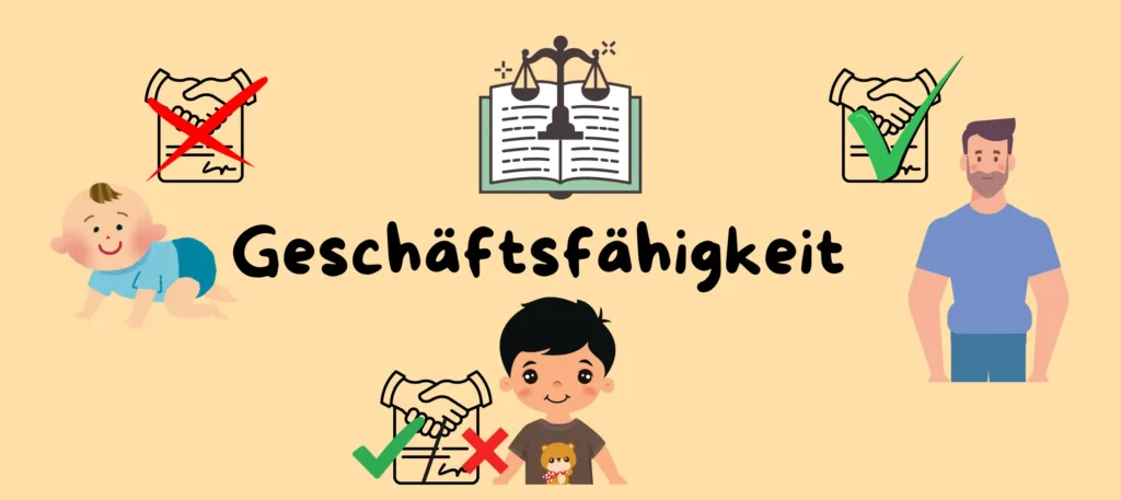 geschäftsfähigkeit