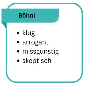 Charaktereigenschaften von Böhni