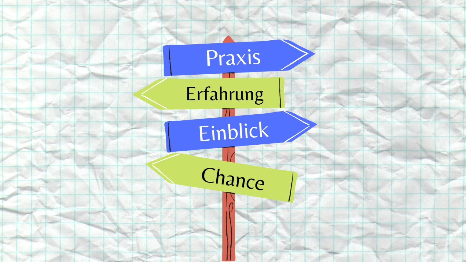 Meine Erwartungen An Das Praktikum Praktikumsbericht schreiben: Aufbau und Tipps