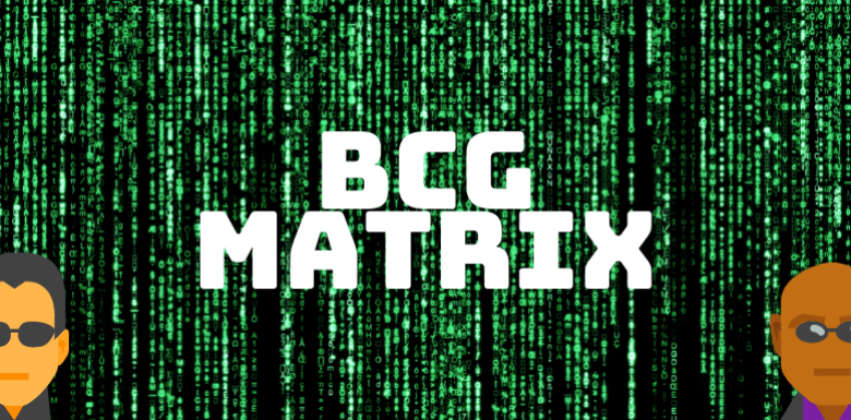 BCG Matrix – mit einfachen Beispielen schnell erklärt
