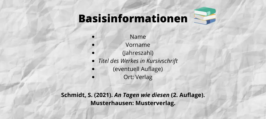 Die Basisinformationen beim Zitieren nach APA