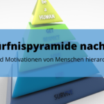 Maslow Pyramide Titelbild