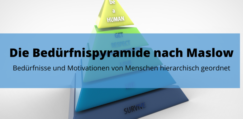 Die Maslow Pyramide einfach erklärt: Definition, Aufbau und Kritik