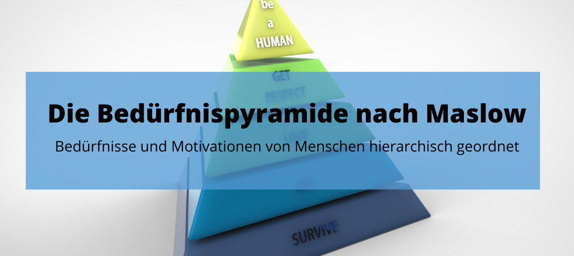 Du betrachtest gerade Die Maslow Pyramide einfach erklärt: Definition, Aufbau und Kritik