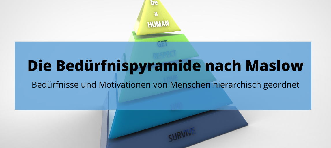 You are currently viewing Die Maslow Pyramide einfach erklärt: Definition, Aufbau und Kritik