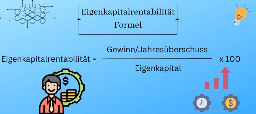 Formel Eigenkapitalrentabilität = Gewinn/Jahresüberschuss / Eigenkapital x 100