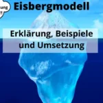 Eisbergmodell: Grafik eines Eisbergs im Ozean, von dem man nur de Spitze sieht und zwei Segler, die darauf zusteuern