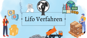 Read more about the article Lifo-Verfahren – einfach erklärt mit Beispiel