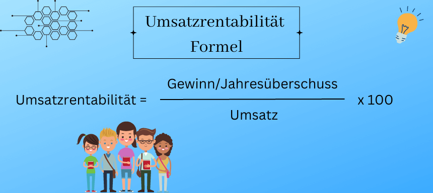 Formel Umsatzrentabilität = Gewinn/Jahresüberschuss / Umsatz x 100