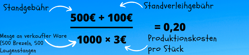 gemeinkosten