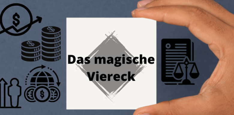 Magisches Viereck – das solltest du wissen