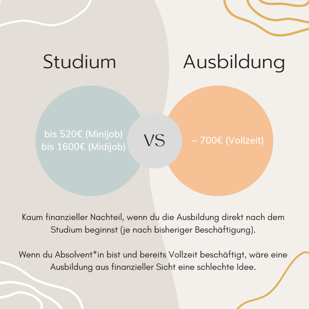 Ausbildung vs. Studium finanziell