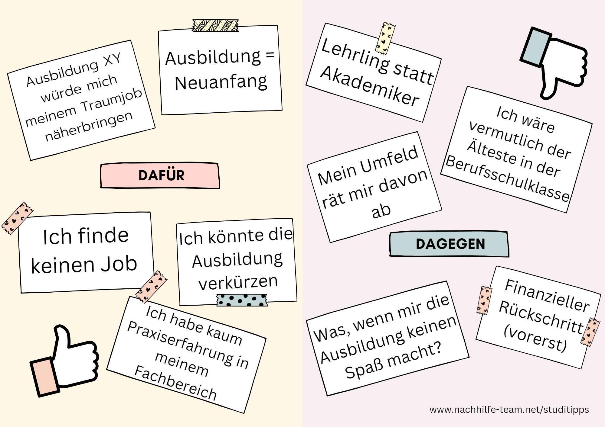 Pro & Contra: Ausbildung nach Studium mit 30