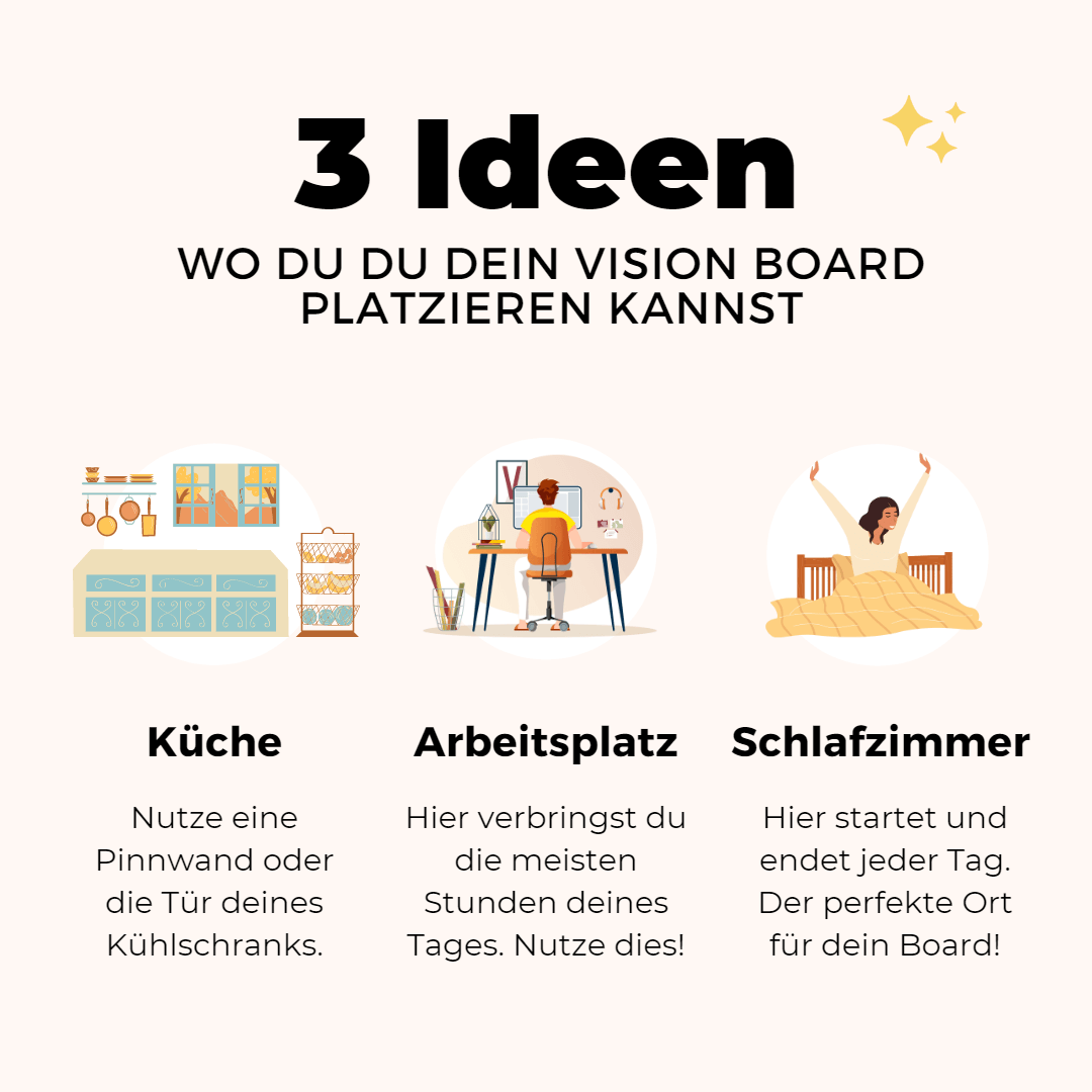 vision board beispiele