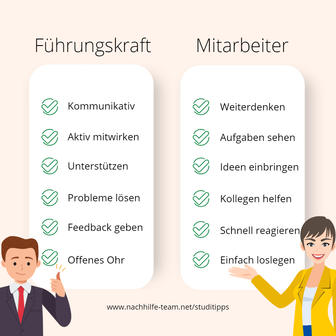 was bedeutet hands on mentalität
