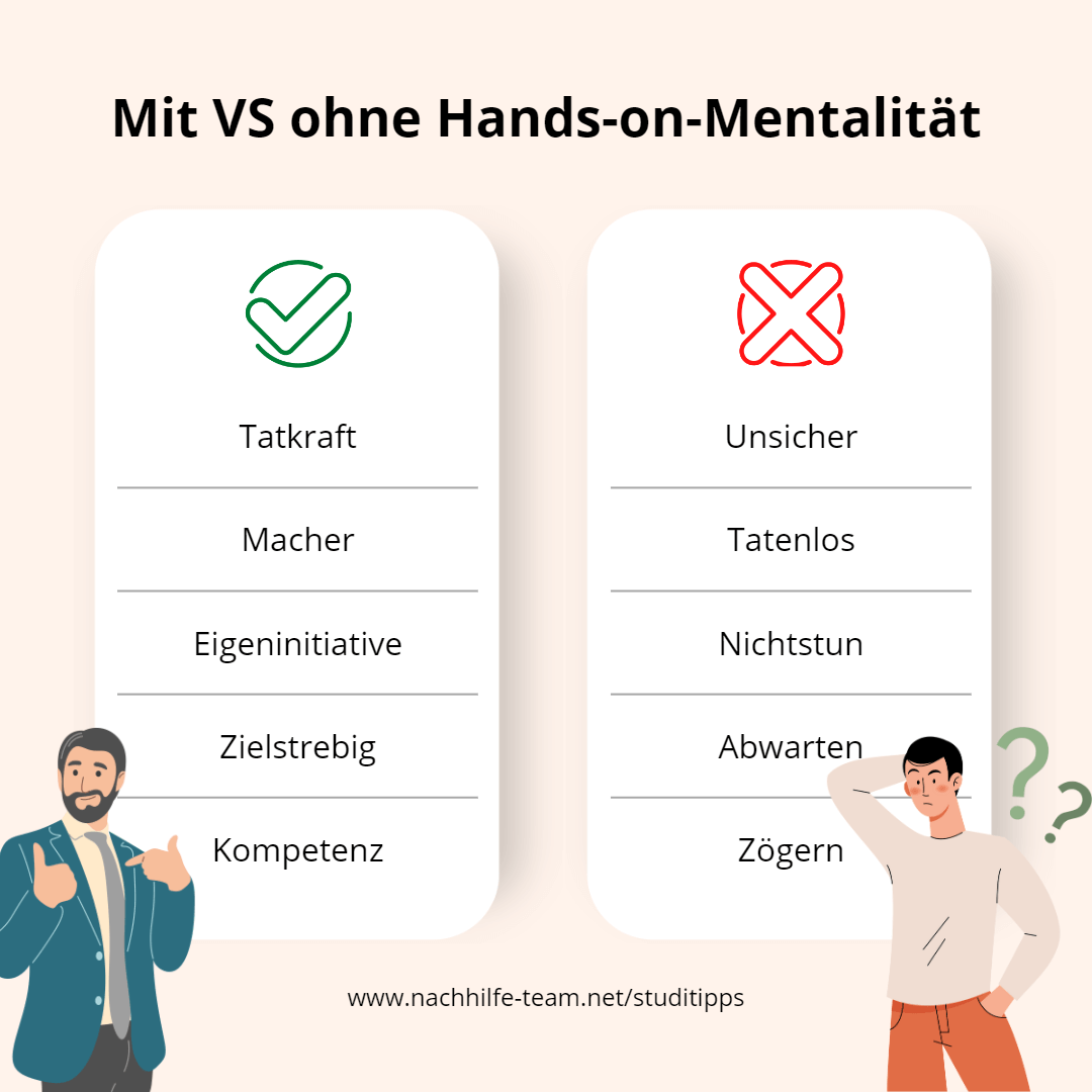 was ist hands on mentalität