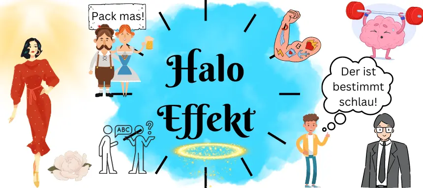 Halo Effekt: Unterschiedliche Grafiken zur anschaulichen Darstellung